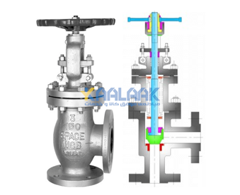 شیرآلات زاویه ای